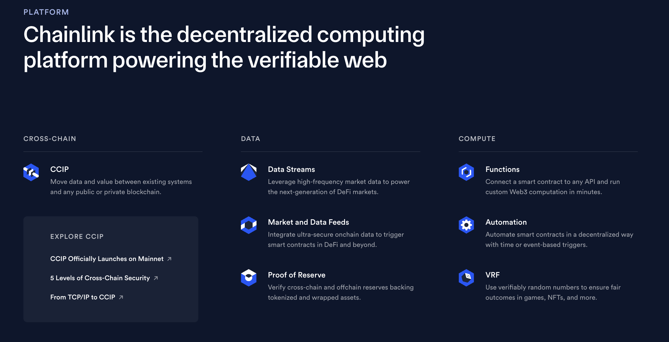 Chainlink products